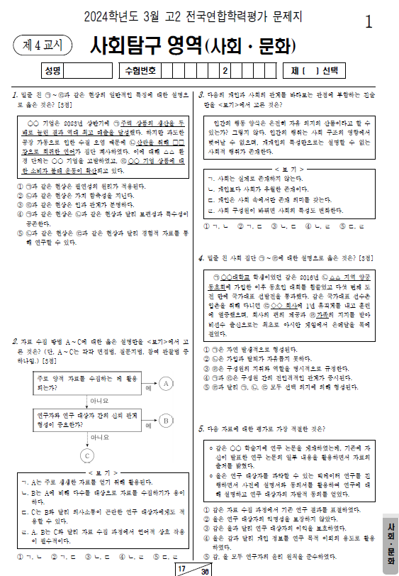 2024-3월-고2-모의고사-사회문화-기출문제-다운