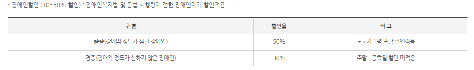 2022 SRT 추석 기차표 예매