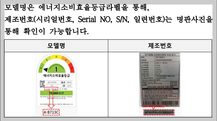 으뜸효율 가전제품
