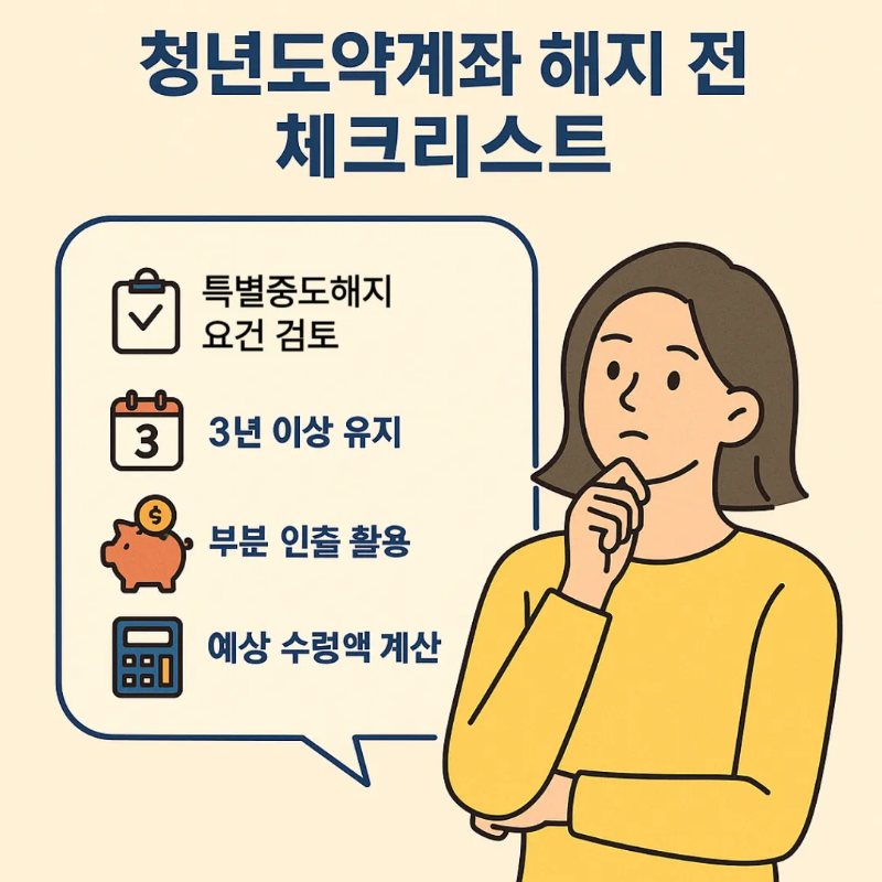 청년도약계좌 해지 및 정부기여금 변화 안내