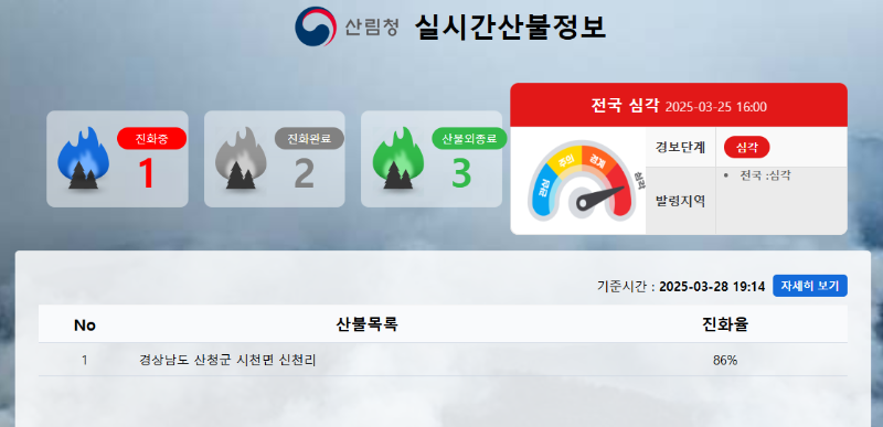 실시간 산불정보