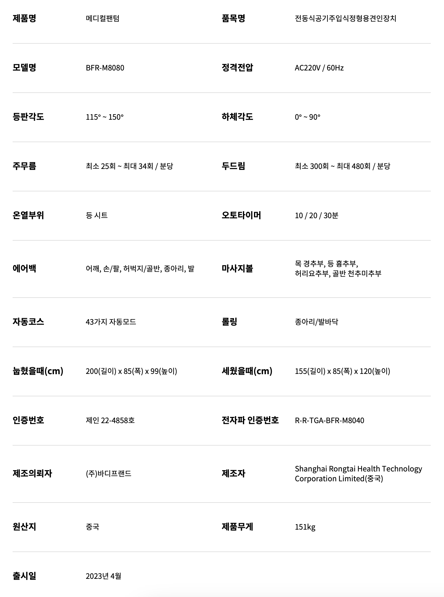 밥디브랜드 메디컬팬텀의 제품사양