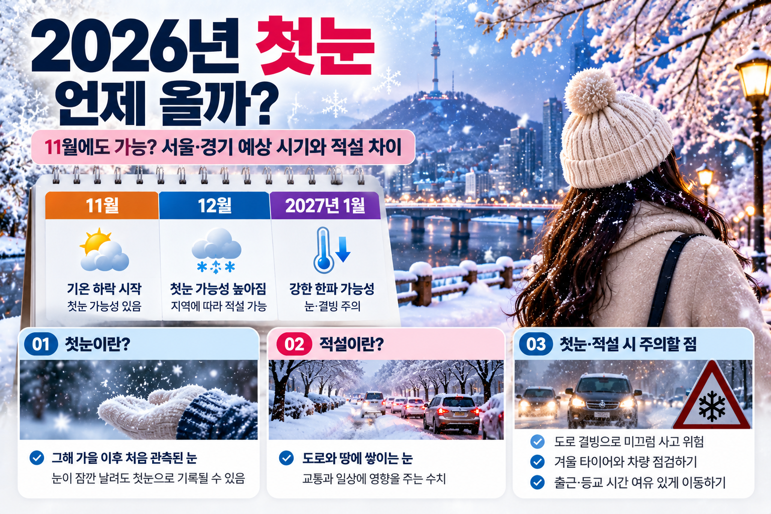 2026년 서울 첫눈 예상 시기와 눈 내리는 겨울 거리 및 도로 결빙 주의사항