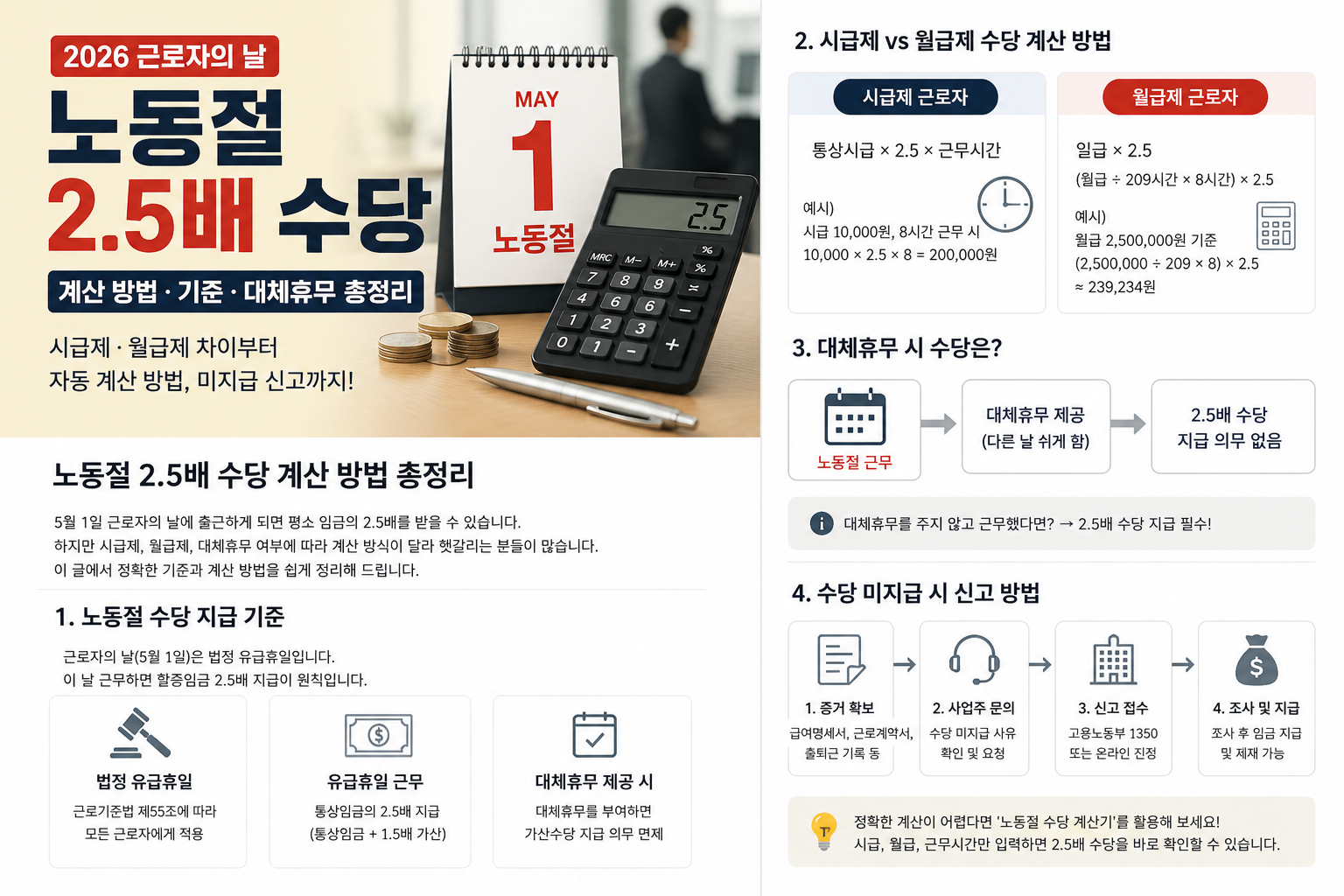 노동절 2.5배 수당 계산법 시급 월급 대체휴무 기준 총정리
