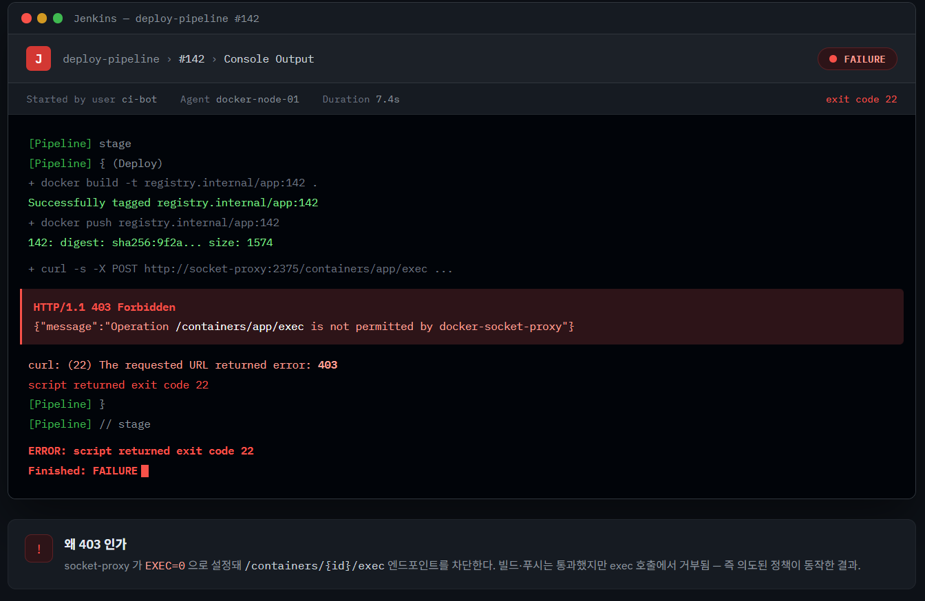 Jenkins 콘솔에 403 Forbidden 에러