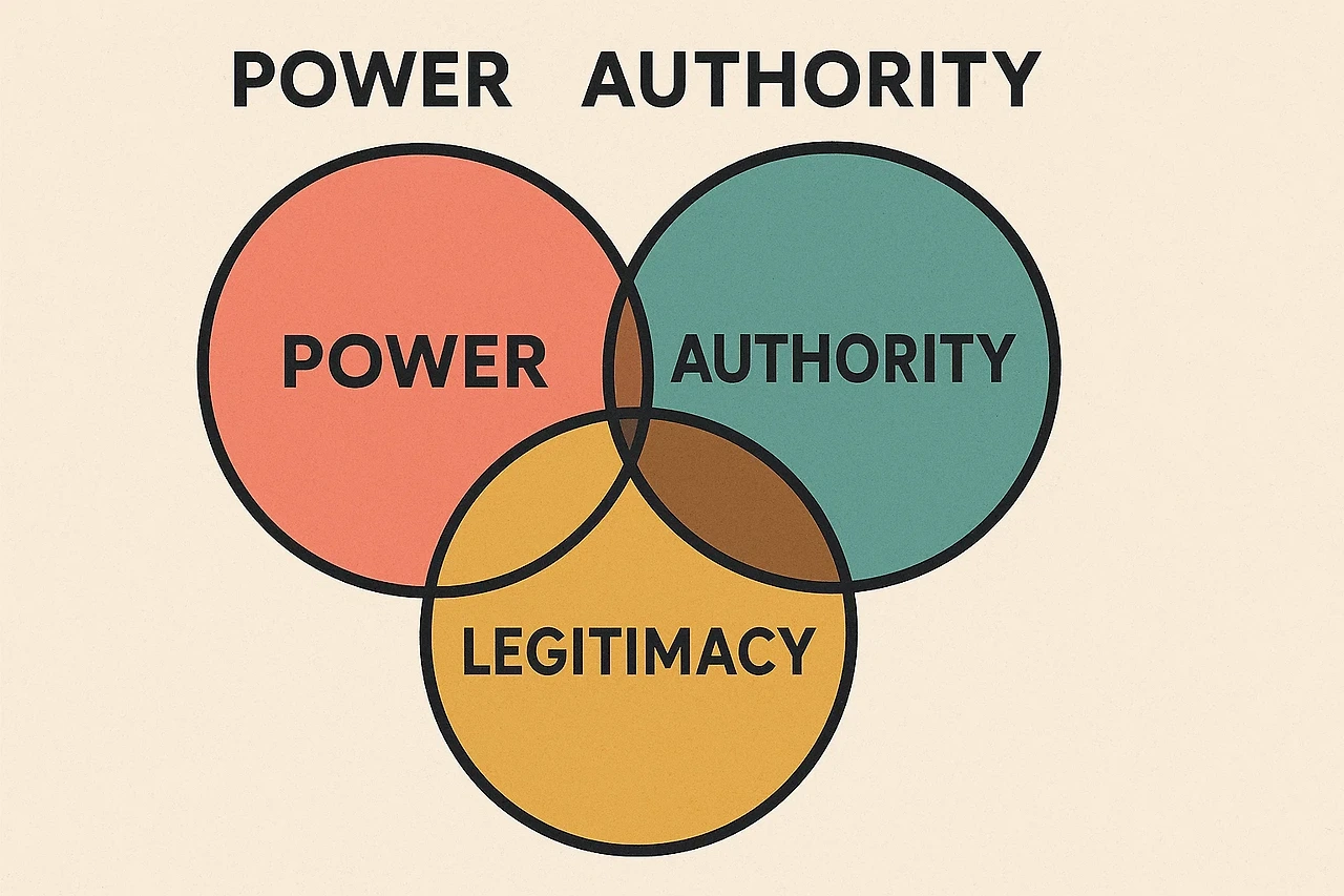 권력, 권위, 그리고 합법성
