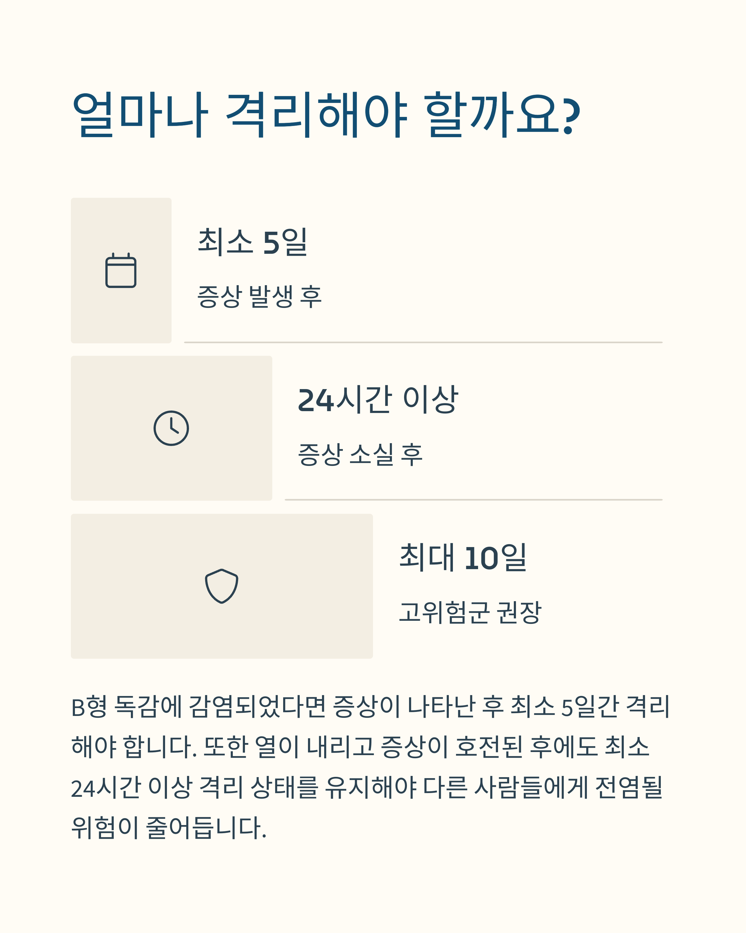 B형 독감 격리 기간과 전염성 4시간 만에 절반이 감염된다는 충격적 사실