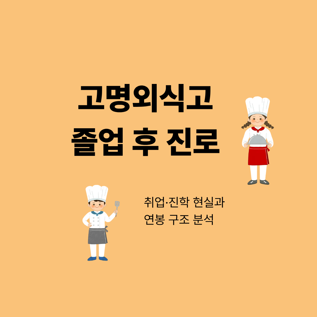 고명외식고 졸업생이 호텔 주방과 외식업장에서 근무하는 모습