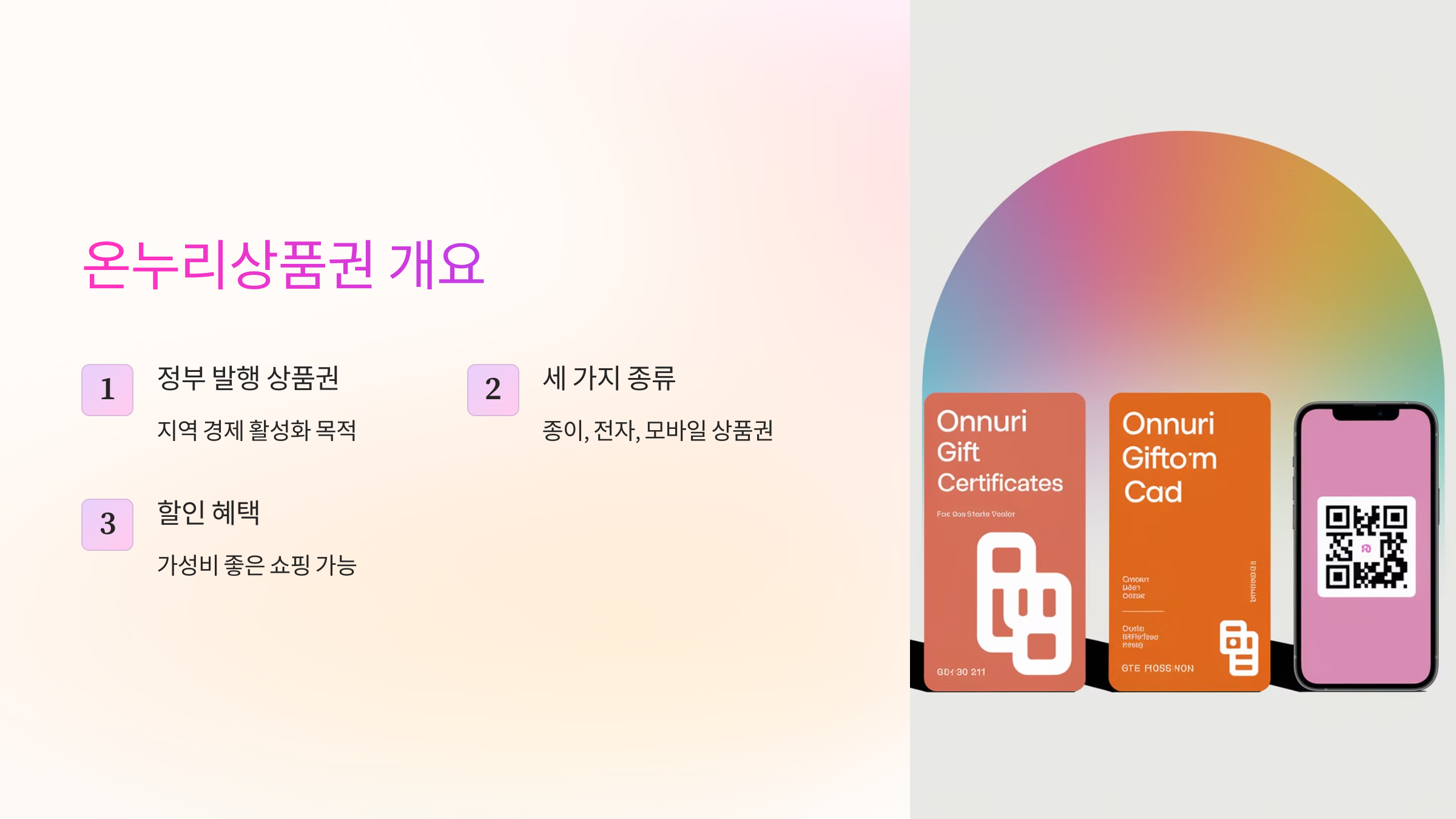 온누리상품권 개요