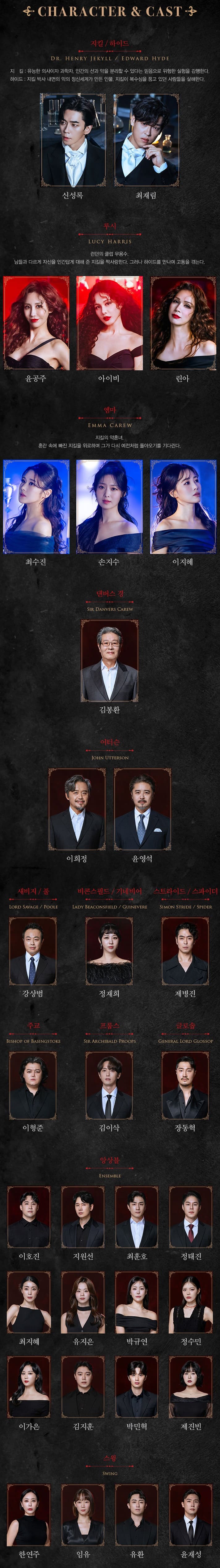 지킬앤하이드 - 고양 출연진