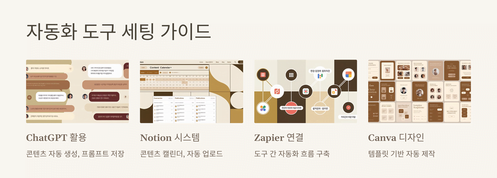 자동화 도구 세팅 관련 이미지