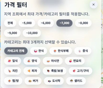 거지맵닷컴 사용방법
