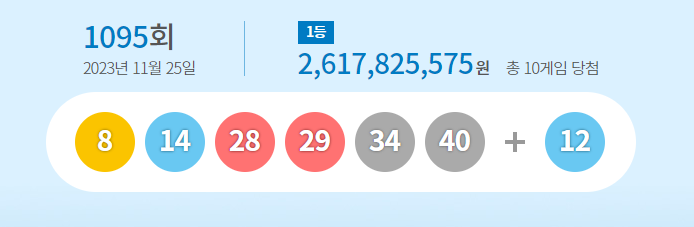 1095회-로또당첨번호