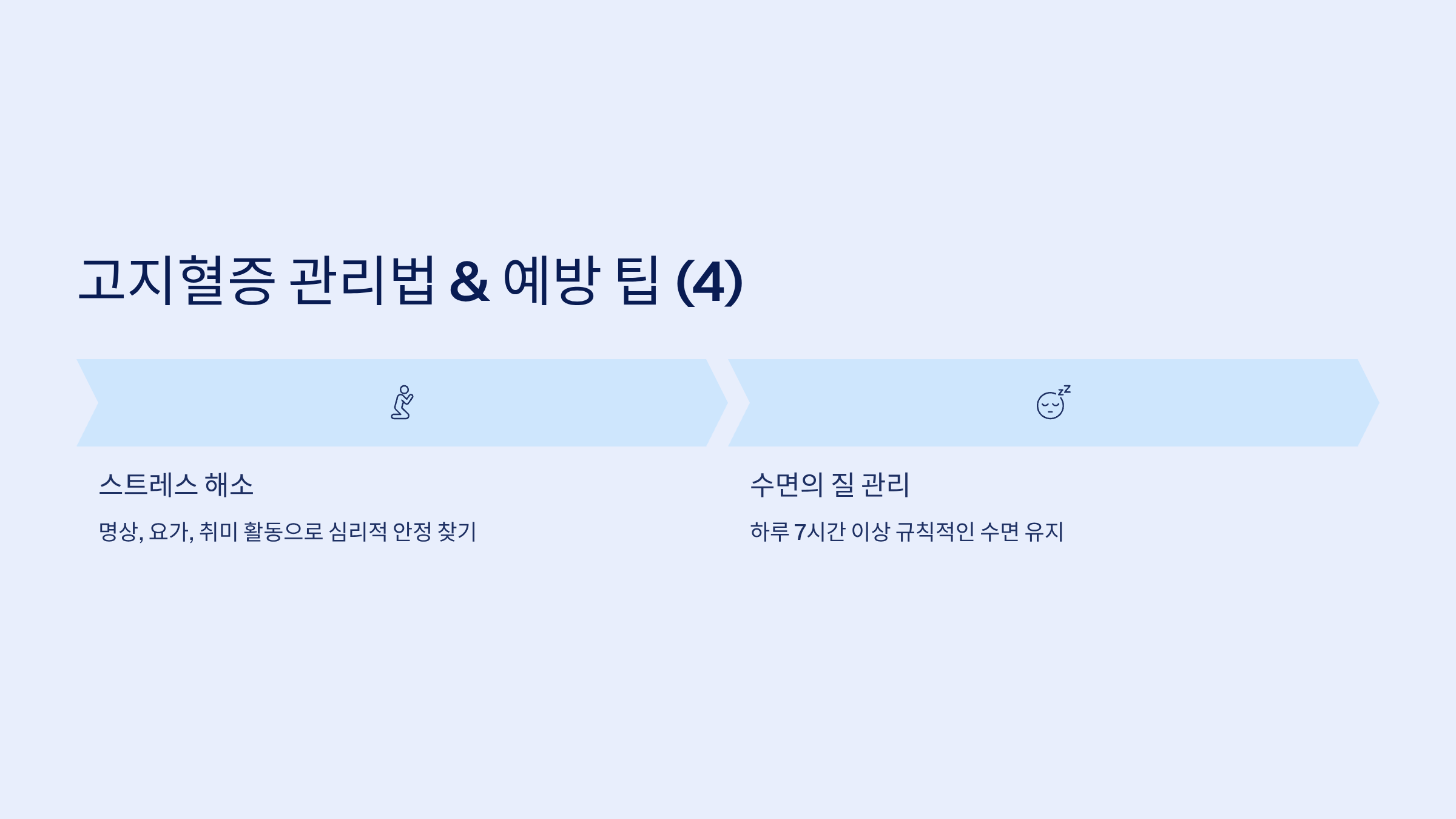 고지혈증 증상 사진입니다.