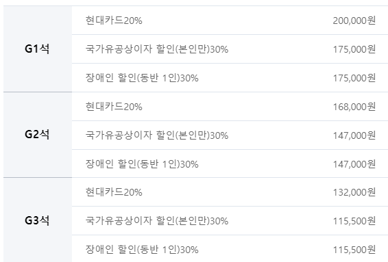 현대카드 슈퍼콘서트 27 티켓 가격
