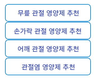 콘드로이친_효능