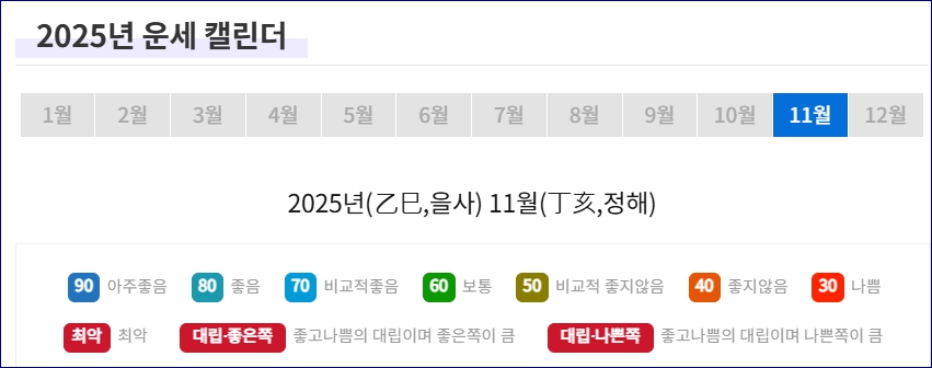 신년사주 토정비결 무료 2025 농협