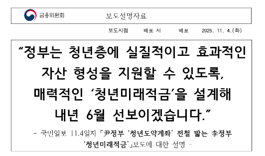 청년미래적금
