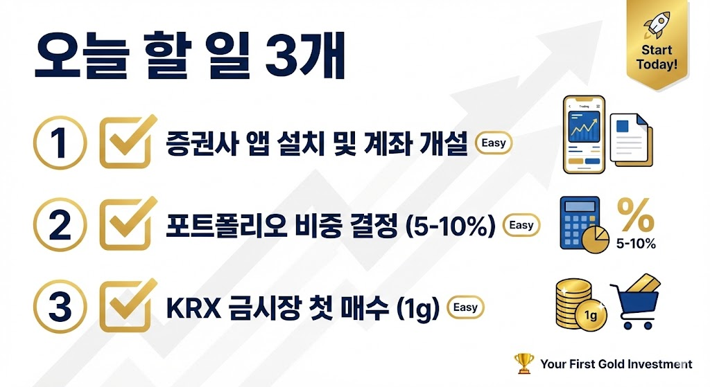 오늘 할 일 3개 (실행 플랜)