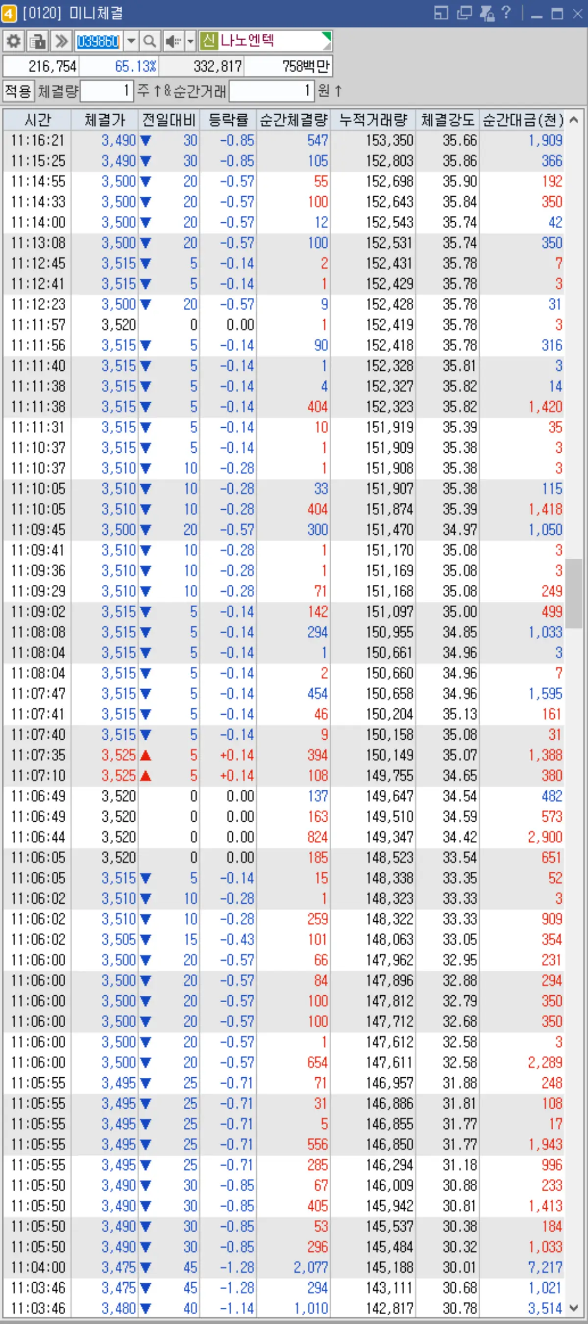 미니체결 요약 설정 (1)