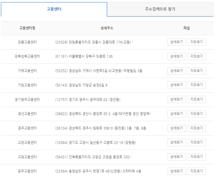 실업급여모의계산기