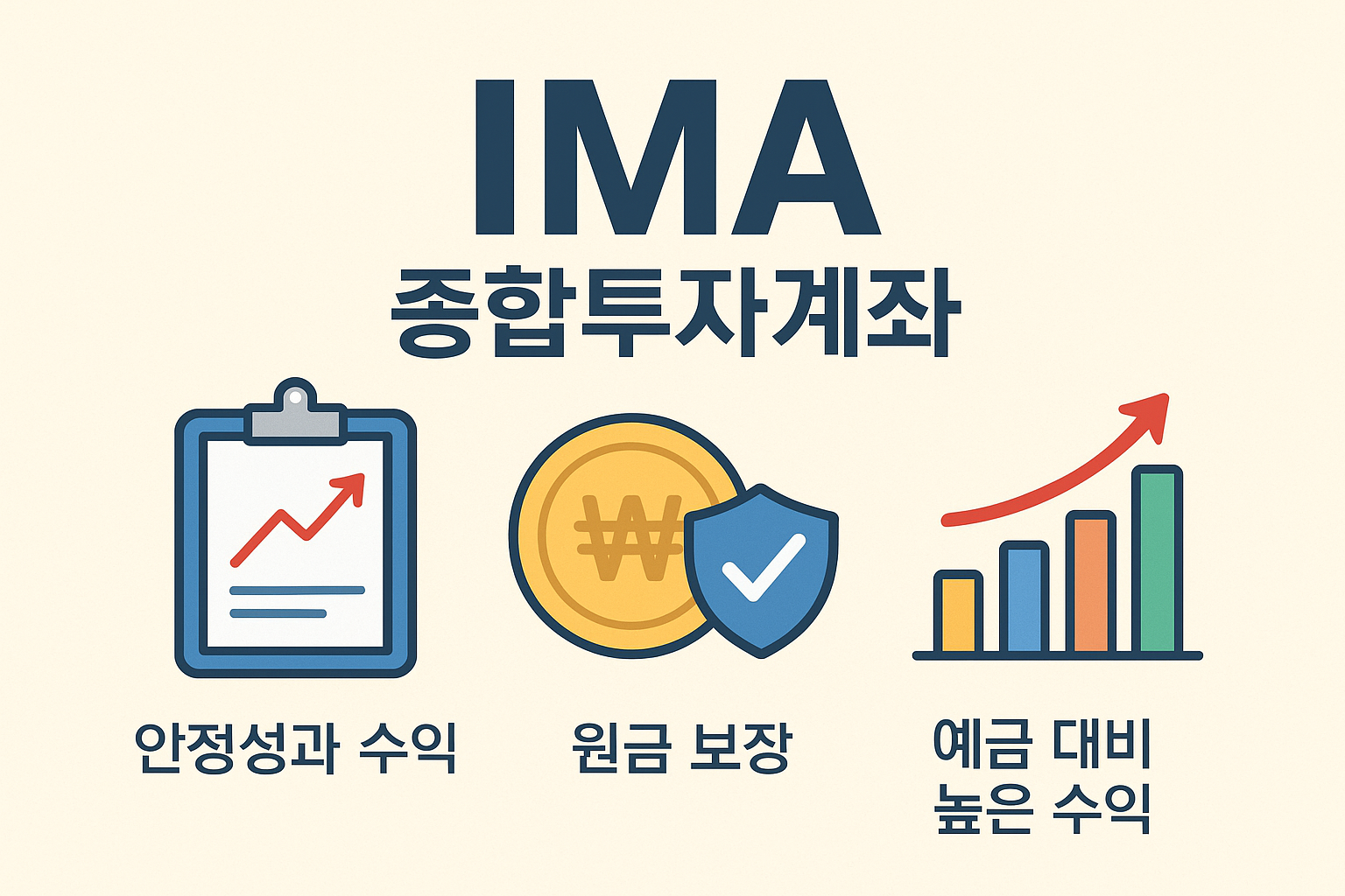 IMA계좌