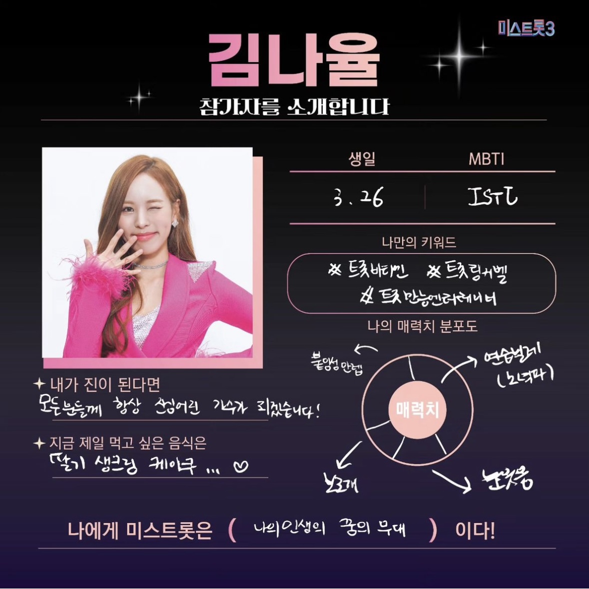 미스트롯3 투표하기