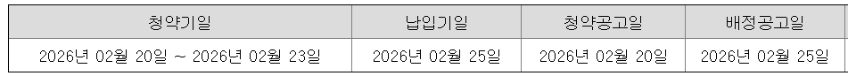 케이뱅크 공모주