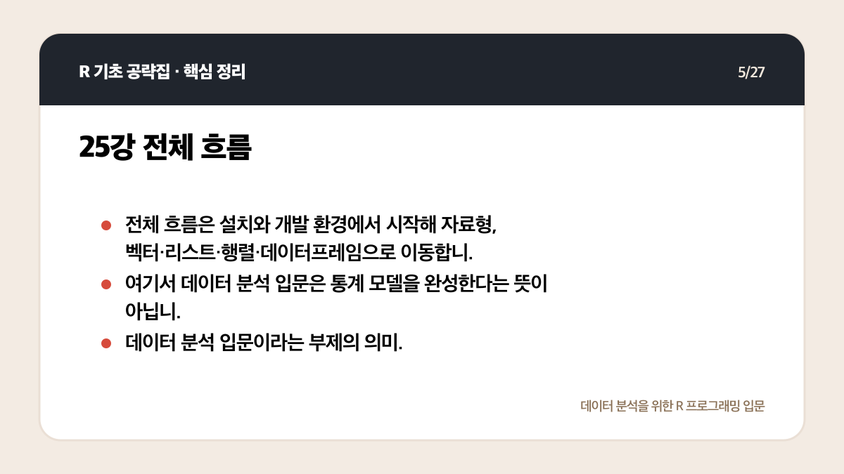 R 기초 공략집 리뷰: 데이터 분석 입문자에게 맞는 범위인가 핵심 정리 5