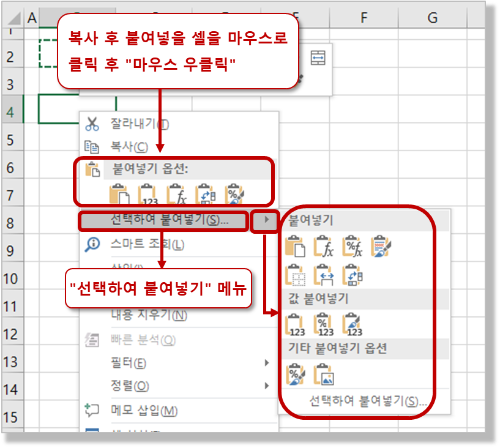 붙여넣기 옵션/선택하여 붙여넣기 - 마우스 우클릭 메뉴