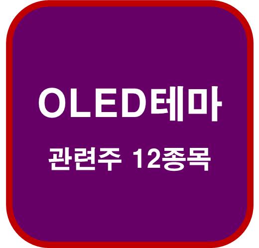 OLED-테마-관련주-12종목