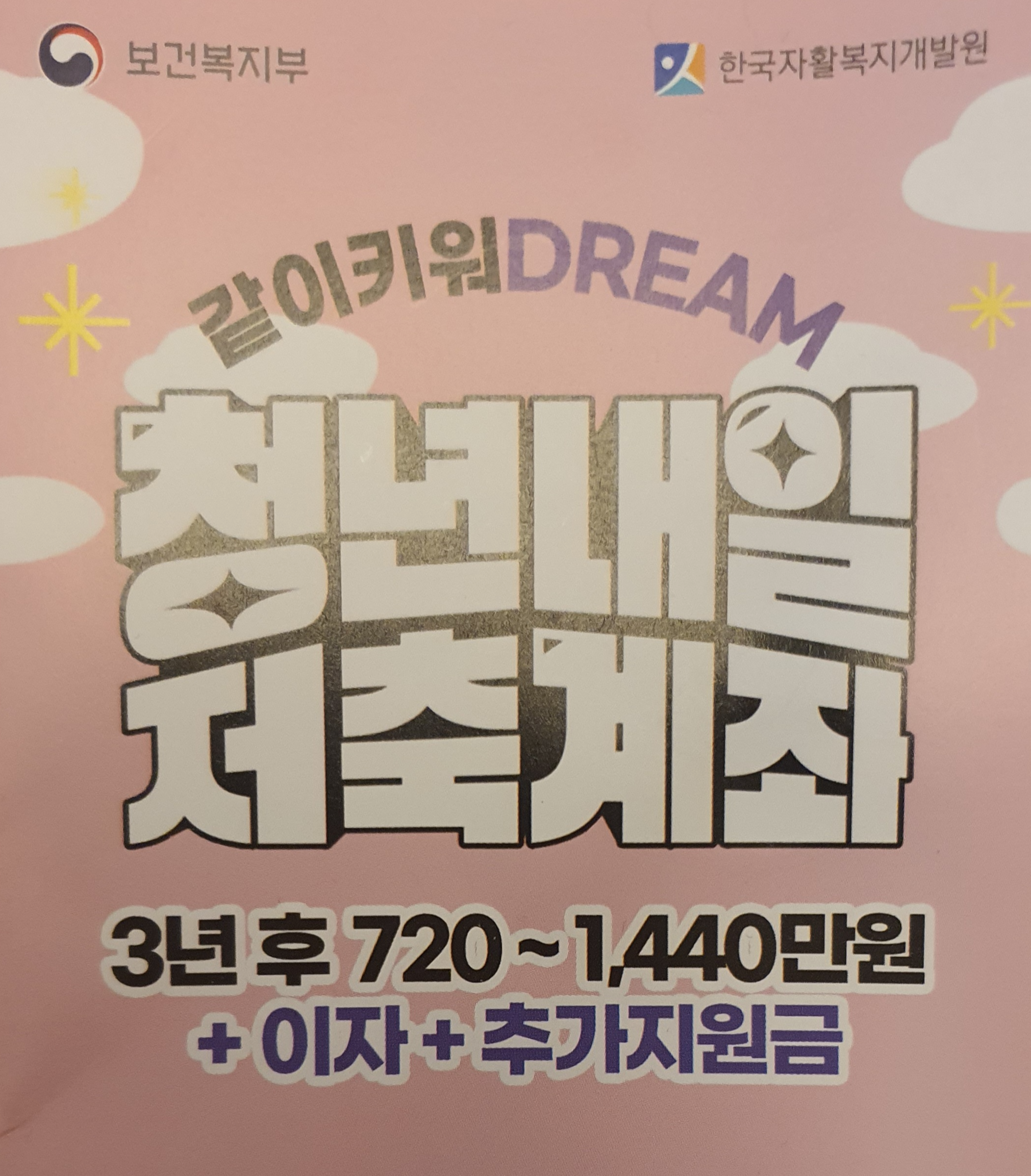 청년내일저축계좌 신청방법 및 자격조건 그리고 지원내용과 필요서류 (프리랜서,군인,공무원,알바생,대학생 지원방법)