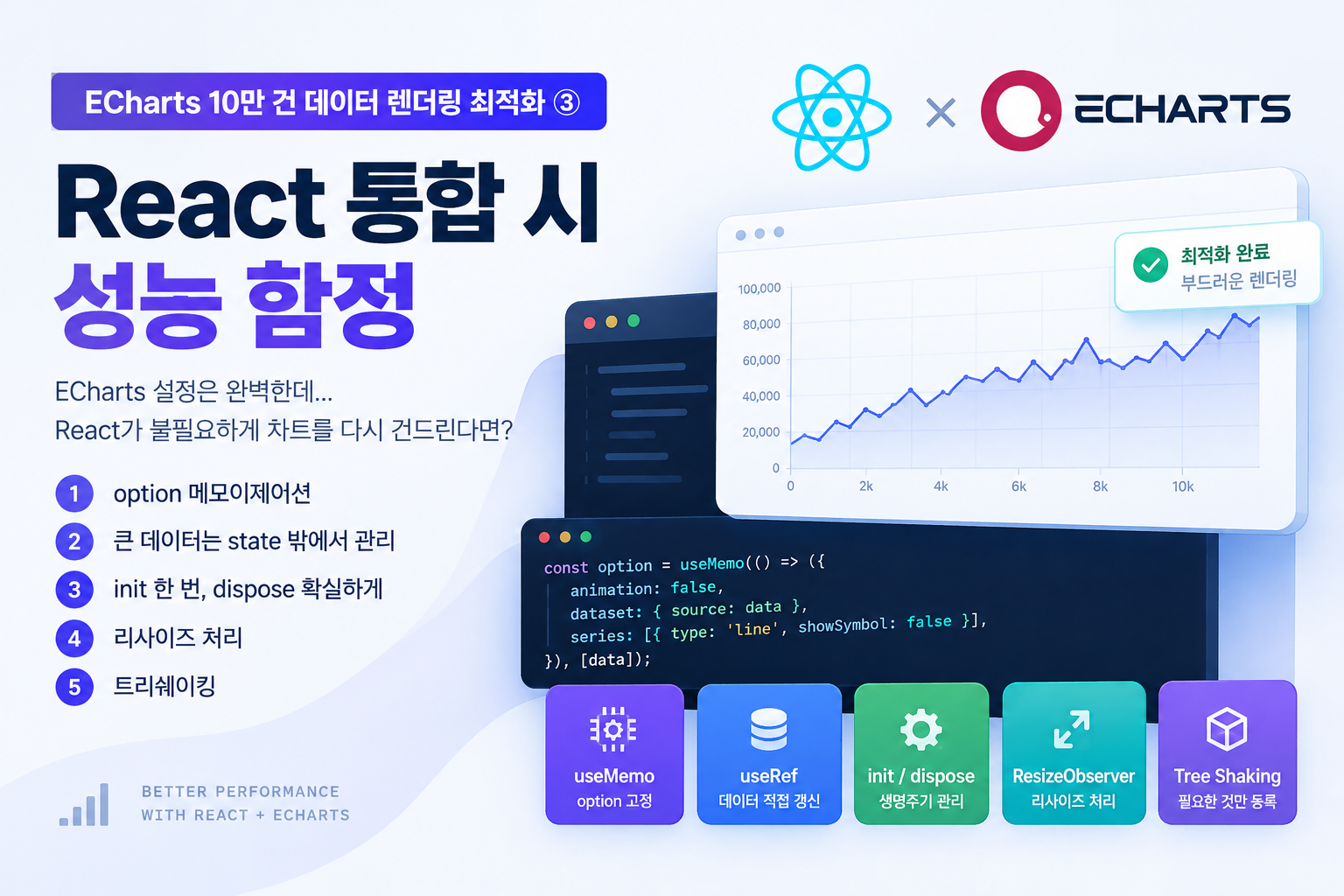 ECharts 10만 건 데이터 렌더링 최적화 ③ React 통합 시 성능 함정