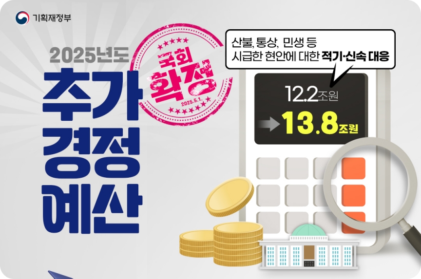 소상공인 50만 원 지원금 및 비즈플러스 카드 대상자 신청방법