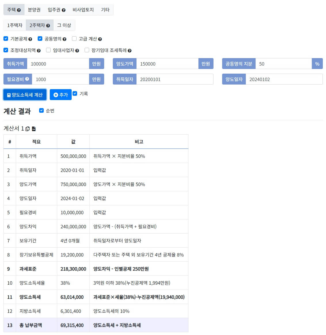 양도소득세 계산기-계산결과