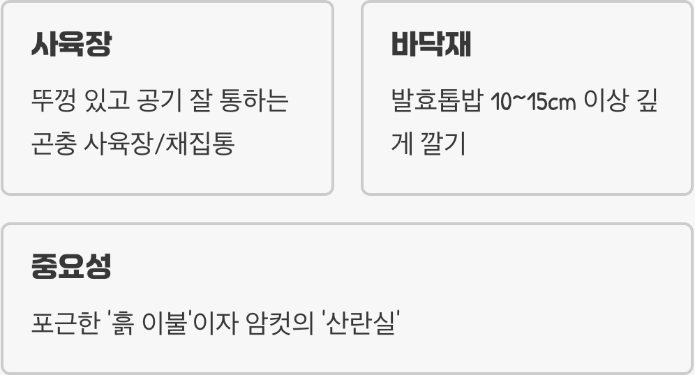 아늑한 집 꾸미기, '사육장 세팅'