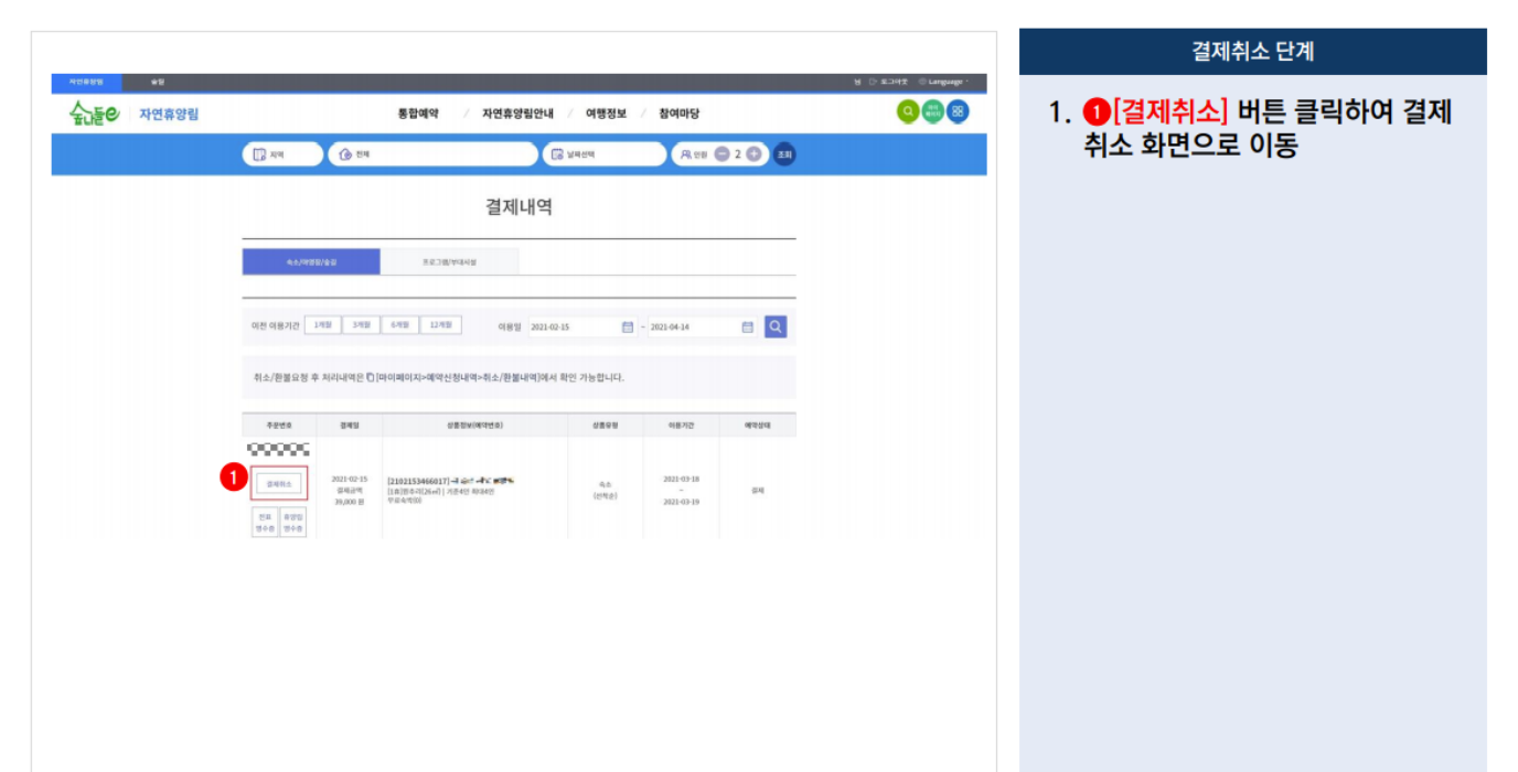 국립자연휴양림 예약취소방법