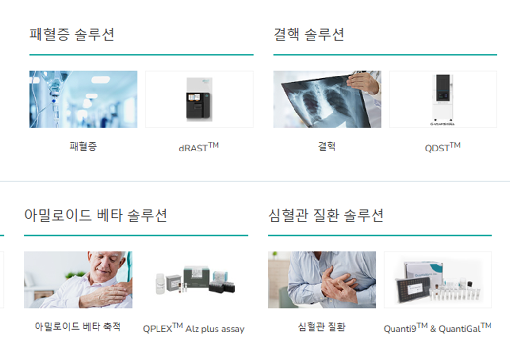 퀀타매트릭스 제품군