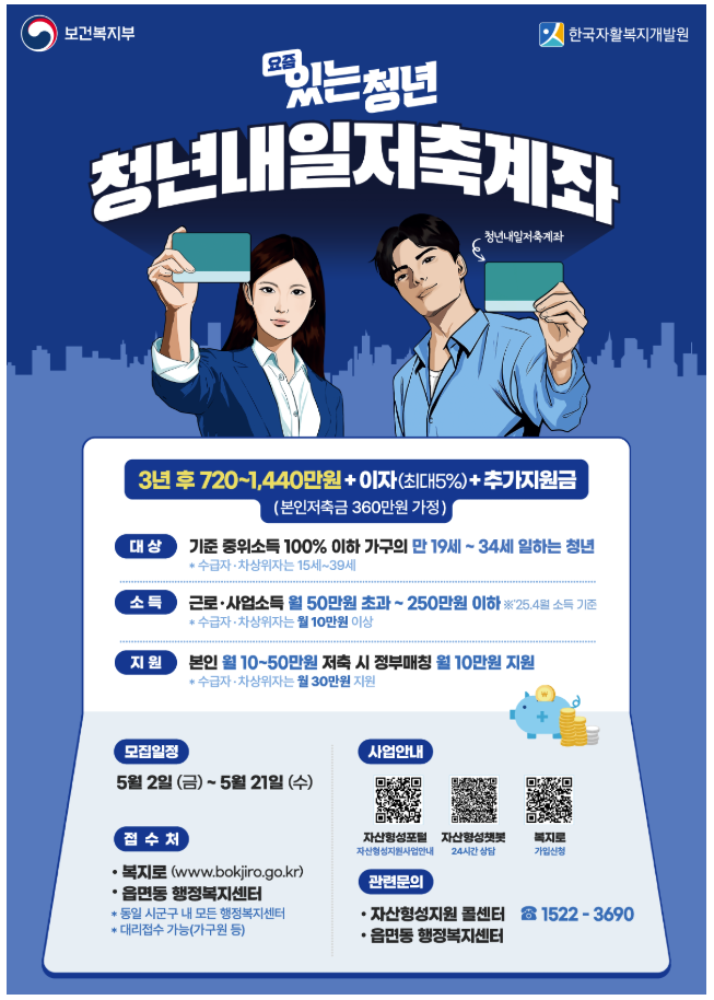 2025-청년내일저축계좌-신청방법-총정리