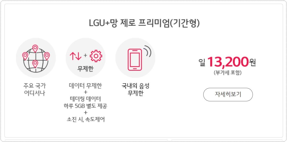 LGU-로밍
