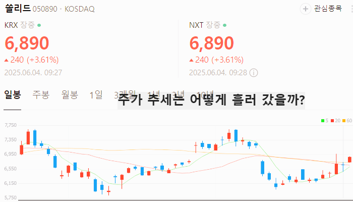6G 관련주 대장주 테마주 TOP7 : 삼성전자