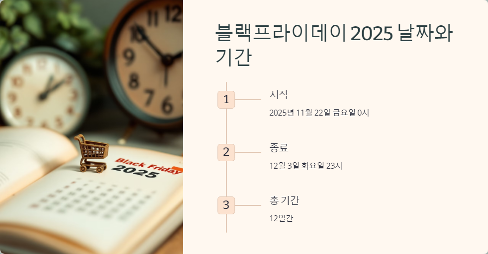 알리익스프레스