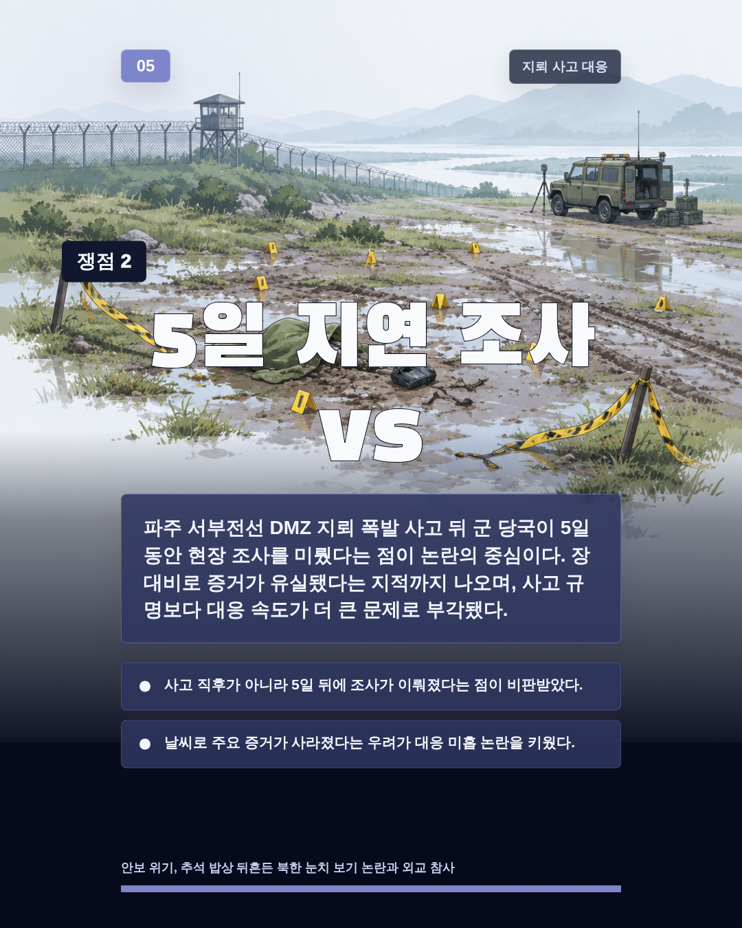 5일 지연 조사 vs