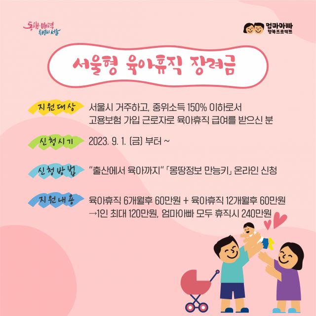 육아휴직장려금포스터