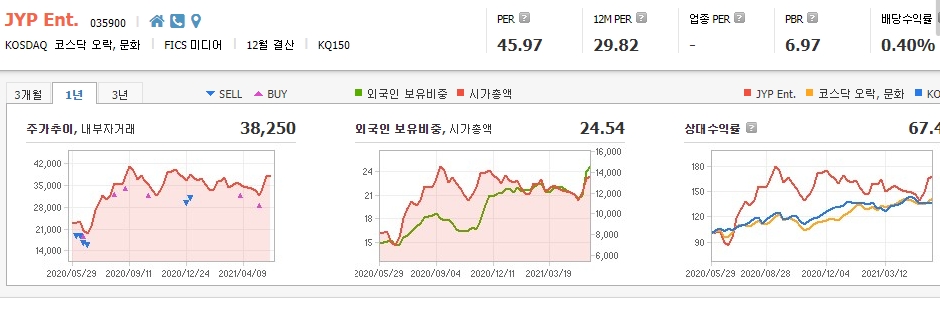 메타버스-관련주-10종목-대장주 메타버스-관련주-10종목-대장주