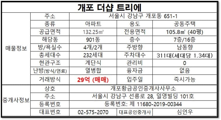 매매