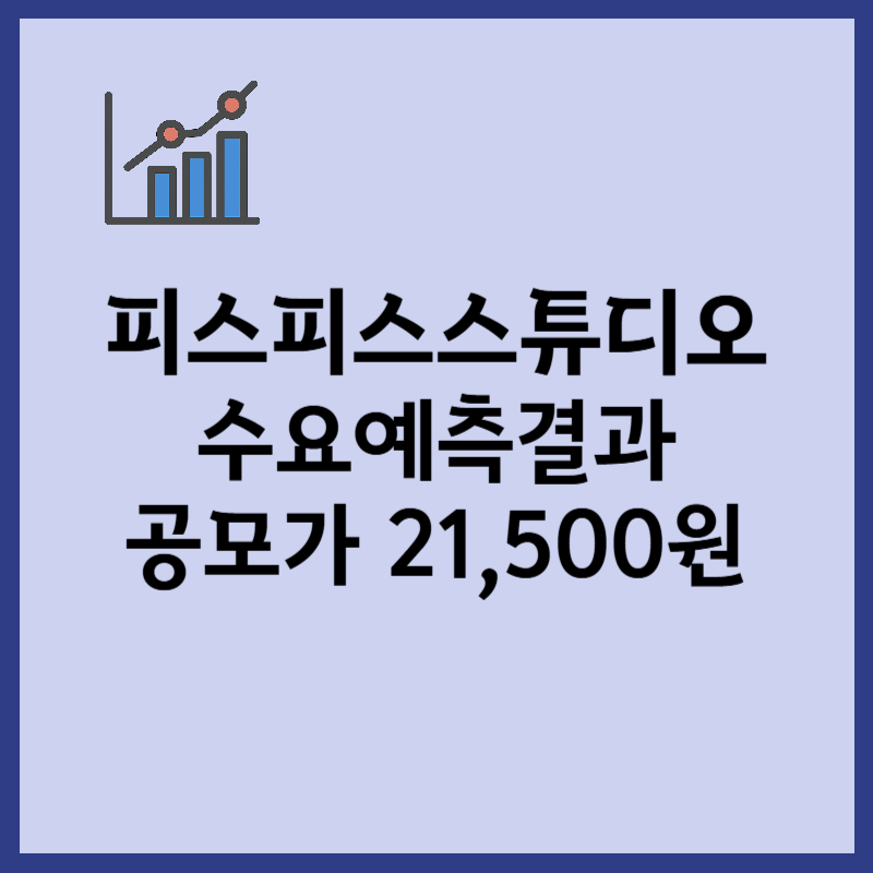 피스피스스튜디오 수요예측 결과, 공모가 21500원