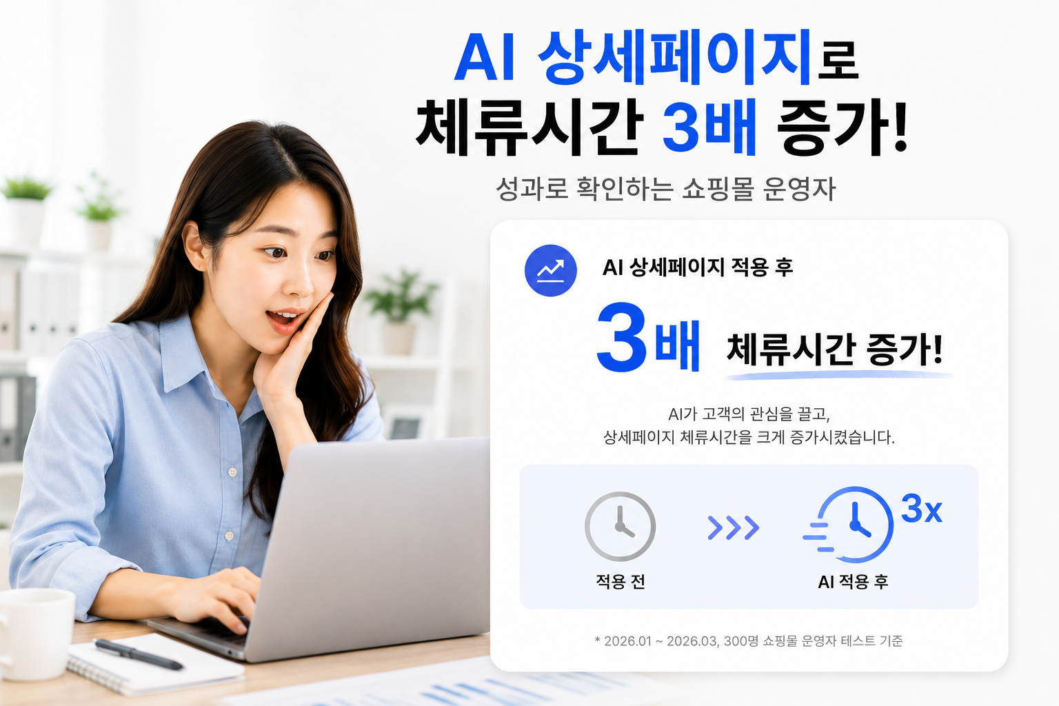 드랩아트 AI 상세페이지 적용후 사용자 체류시간이 3배나 증가했다.