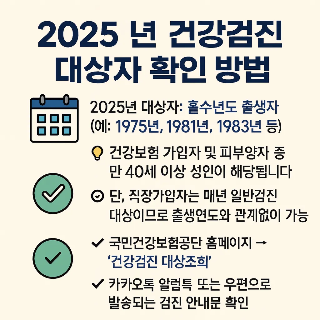 2025년 건강검진 대상자 확인 방법