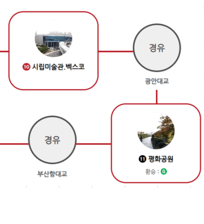부산 시티투어버스 예약